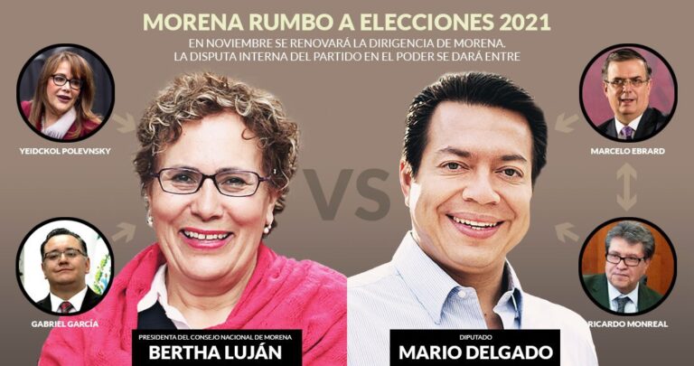morena rumbo al 2021