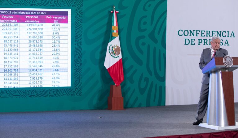 Vacunacion-a-personas-adultas-mayores-de-todo-el-pais-esta-por-completarse-destaca-Lopez-Obrador