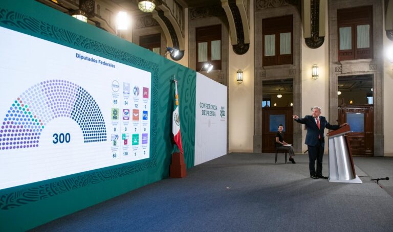 Lopez-Obrador-celebra-triunfo-de-la-voluntad-ciudadana-en-elecciones-intermedias