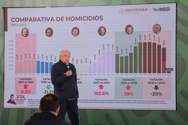 2024-03-14-Conferencia-de-prensa-matutina-Baja-California-Foto-07