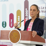 Se destinarán 350 mil mdp en infraestructura educativa: Sheinbaum