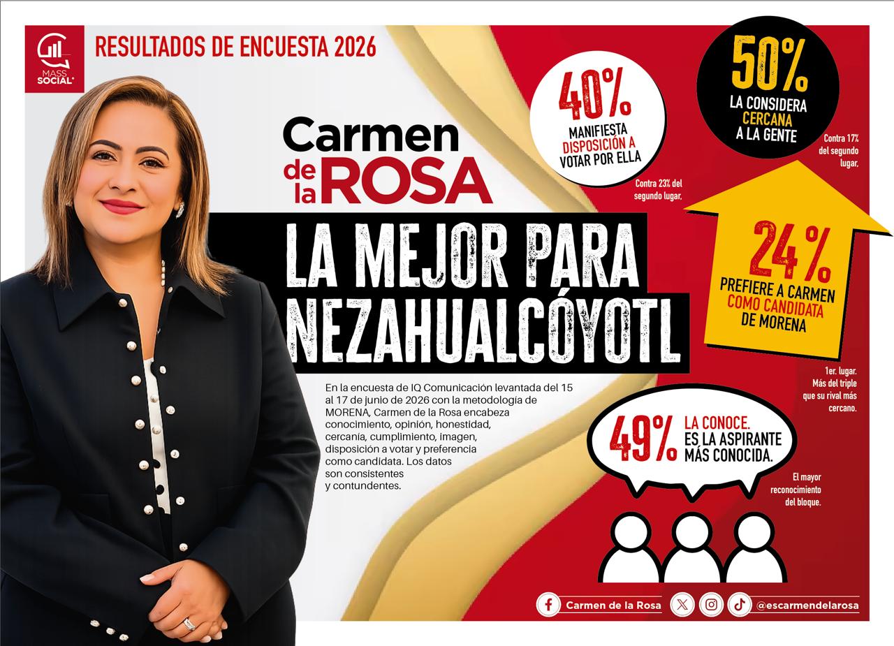 Foto: Carmen de la Rosa